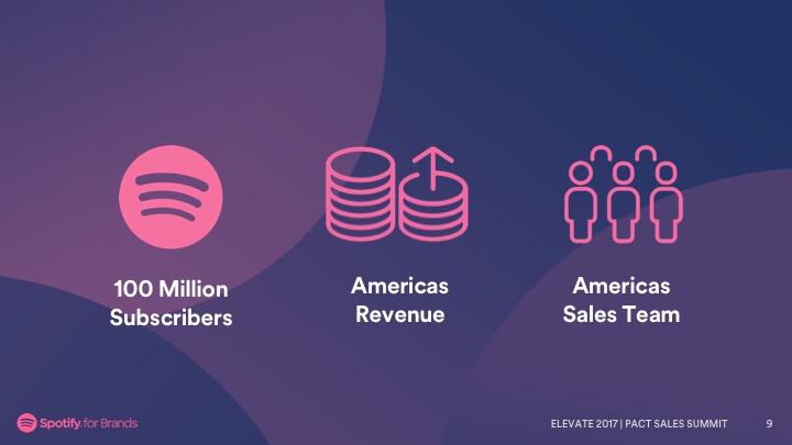Spotify_Opening 2017 Sales Summit Spotify_Opening 2017 Sales Summit