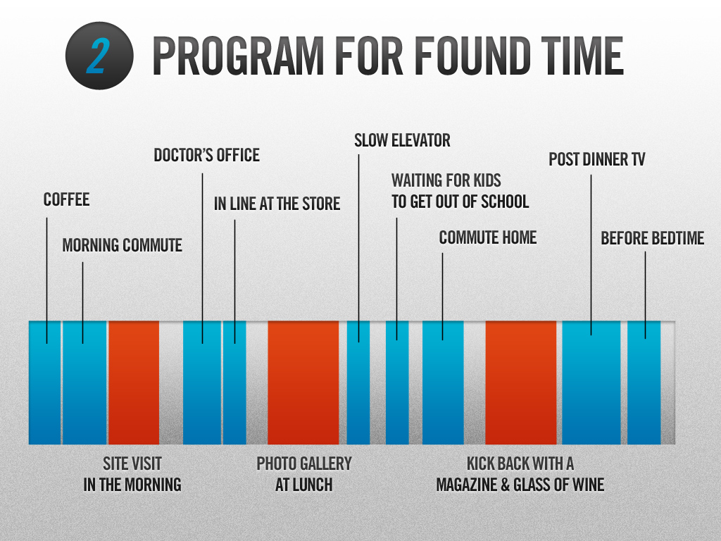 Time-Preso-v1-programforfoundtime_0