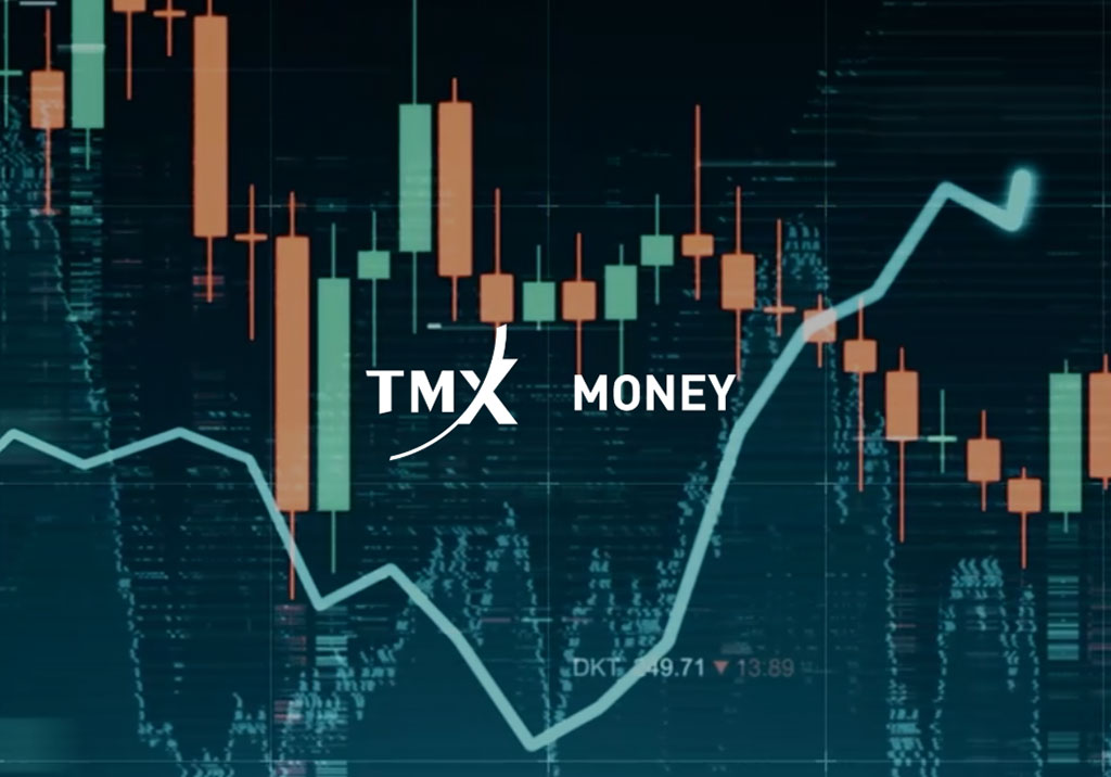 tmx-money