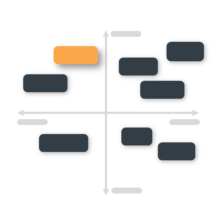 Axos_Phase2_simplified