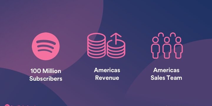 Spotify_Opening-2017-Sales-Summit
